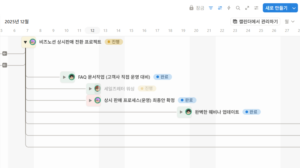 준비 시작 시점을 포함한 연간 주기 설정 화면