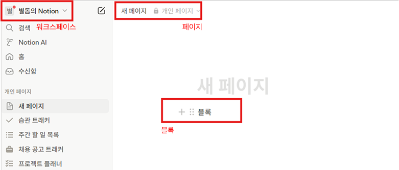 노션 워크스페이스 뜻