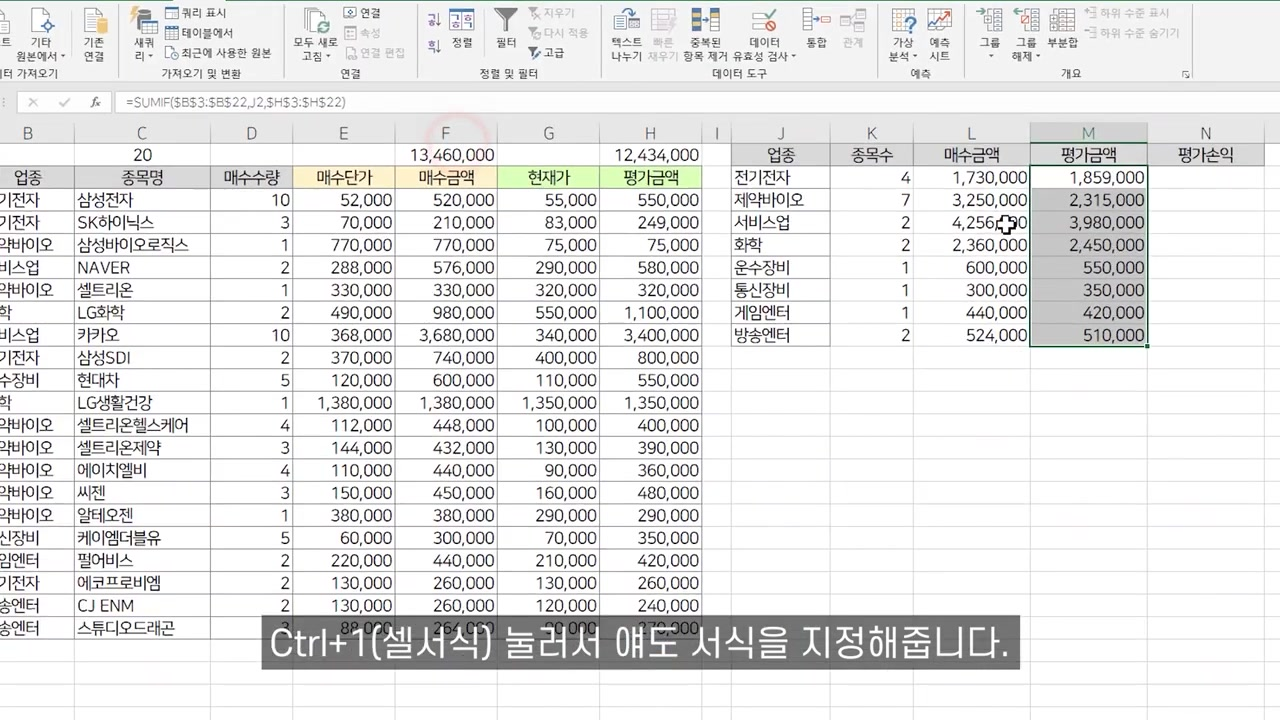 실무엑셀 기초, 집계함수 핵심만 빠르게 익혀보자! (SUMIF/COUNTIF)