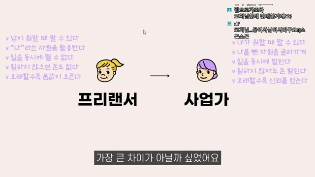 프리랜서 vs 사업가: 돈과 시간을 바라보는 새로운 전략