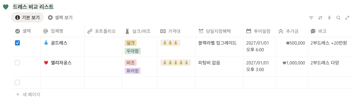 웨딩드레스 예산과 추가금을 정리한 체크리스트 화면