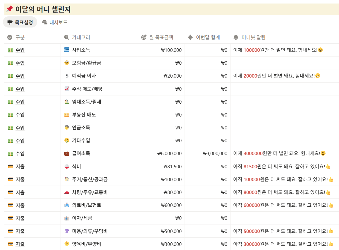 엑셀보다 쉽고 편한 자금관리 방법은 없을까요?