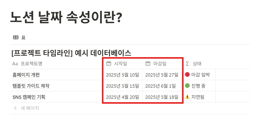 노션 날짜 속성이란?