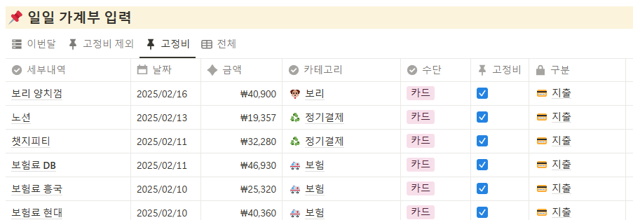 노션 신혼부부 가계부 고정 지출 변동 지출 분류