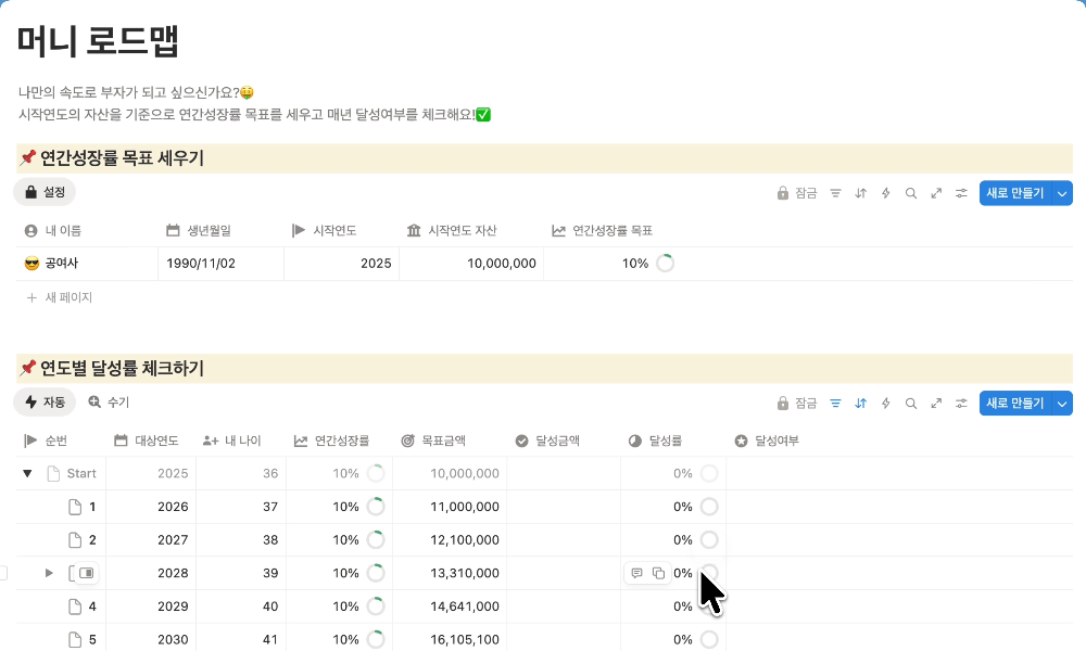 돈 라이프 로드맵 노션 템플릿 사용 화면 예시