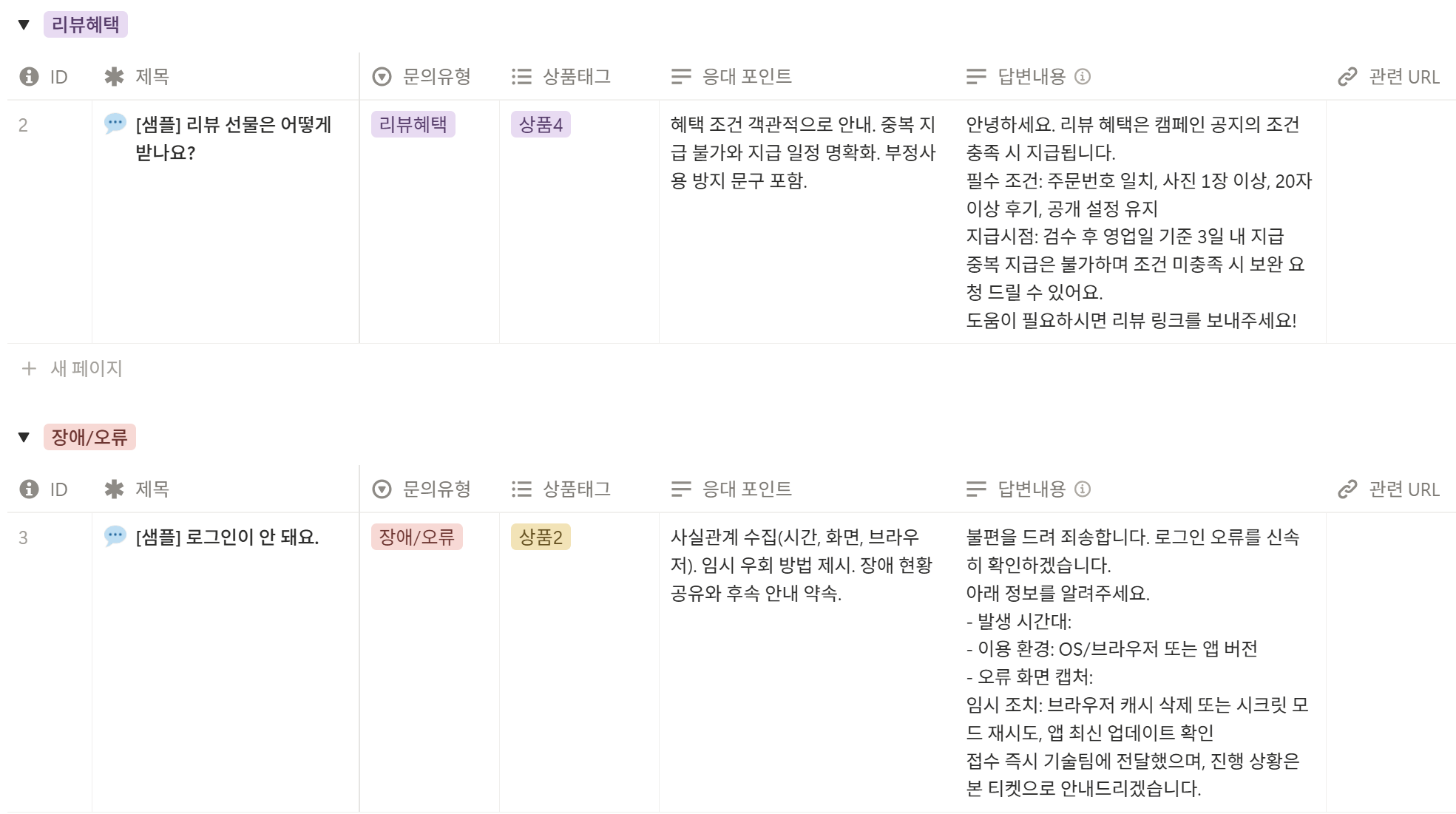 CS 응대가이드 — 유형별 응대 포인트와 답변