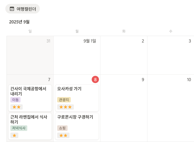 노션 여행 템플릿 추천