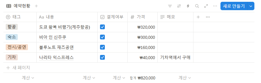 노션 여행 계획 템플릿 예약 현황 표