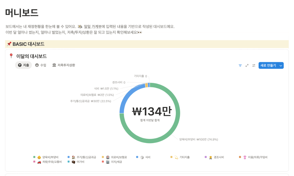 머니보드 노션 템플릿 사용 화면 예시