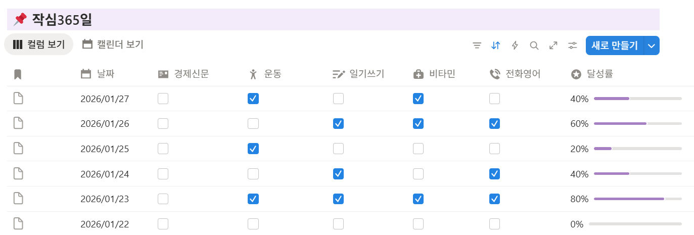 노션 진행률 표시 활용 팁