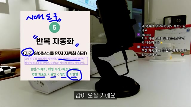 당신의 뇌를 아끼면 생기는 일: 효율적인 사고의 힘