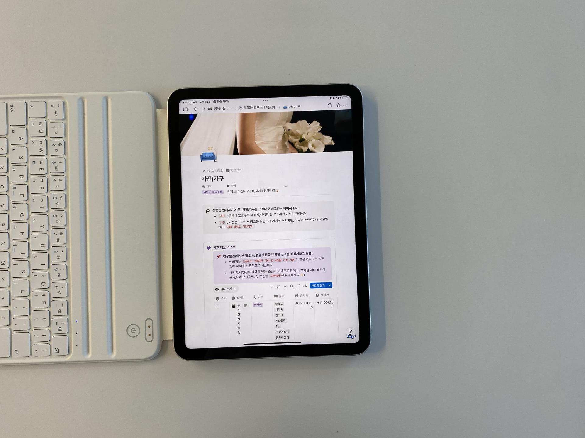 2천만 원 혼수 예산의 기본 구조