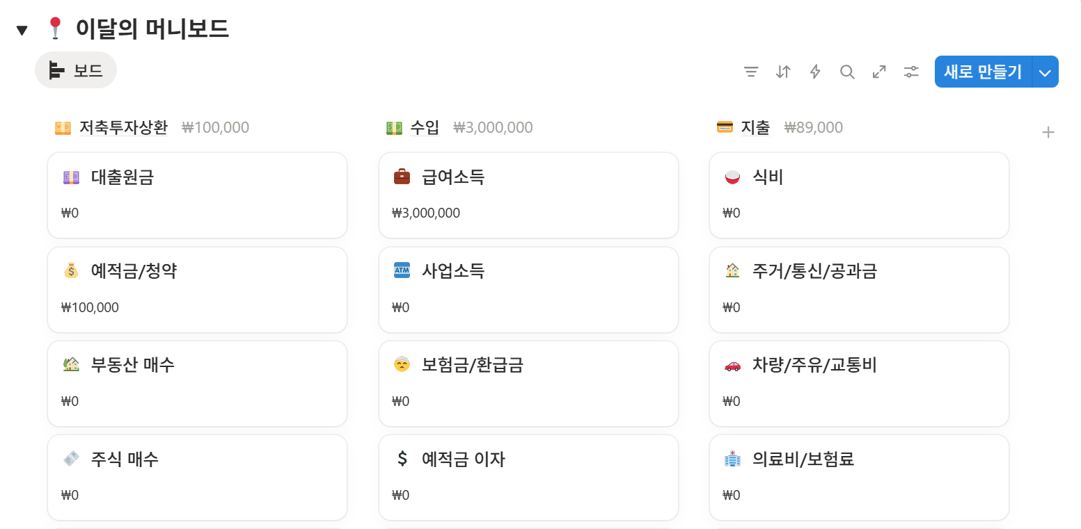 부부 가계부 쓰는 법, 이렇게 시작하세요
