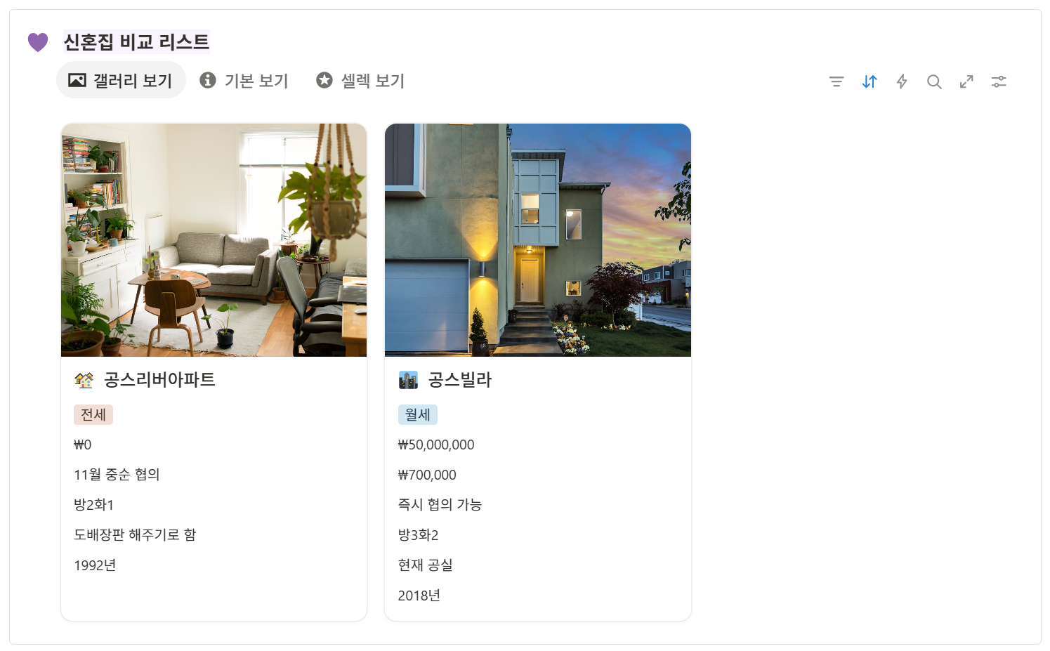 신혼집 구하기 전
