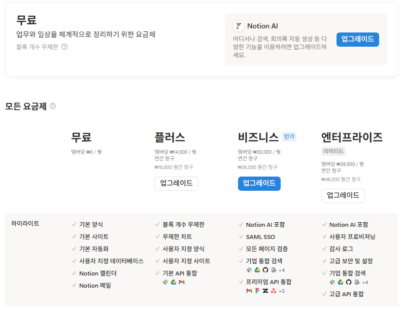 노션 요금제 종류