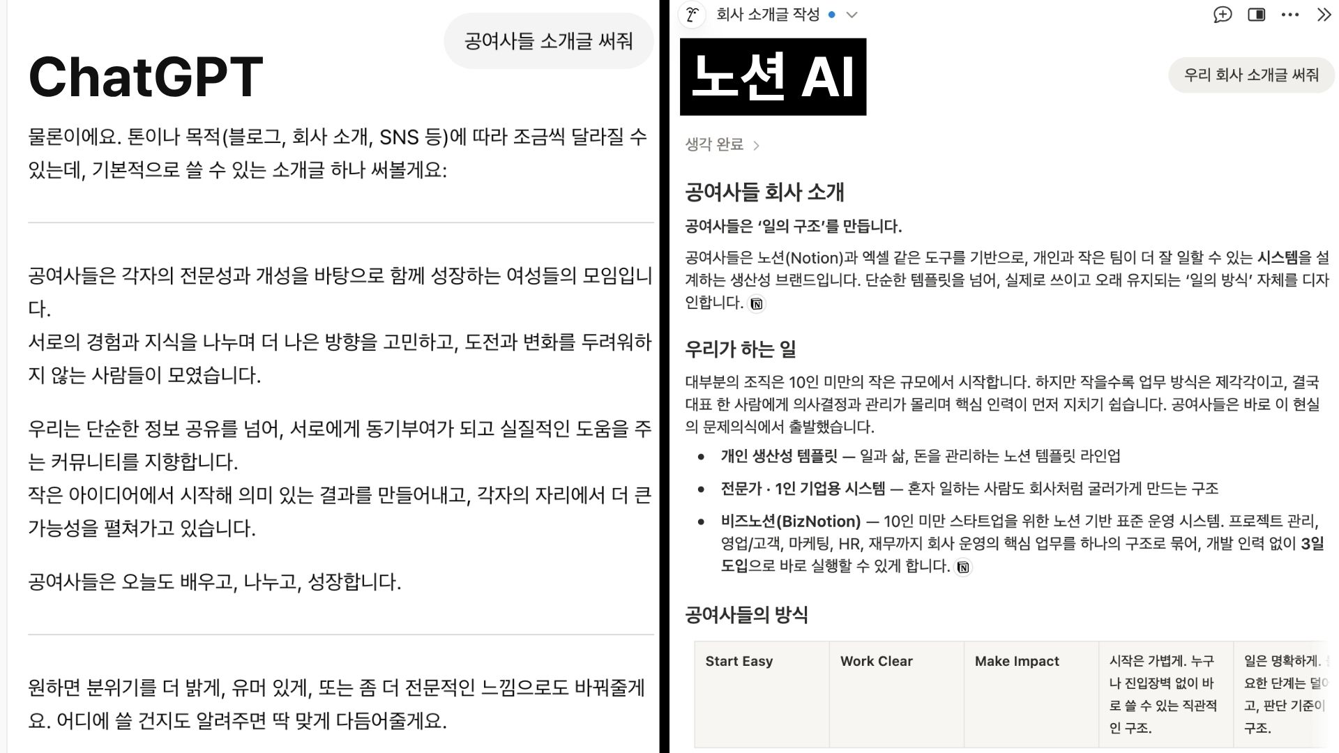 ChatGPT와 노션 AI가 쓴 회사 소개글을 나란히 비교한 화면