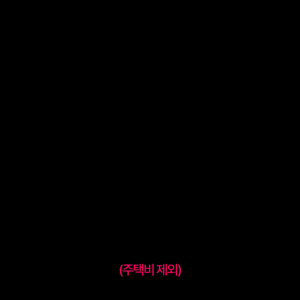 평균 결혼비용
