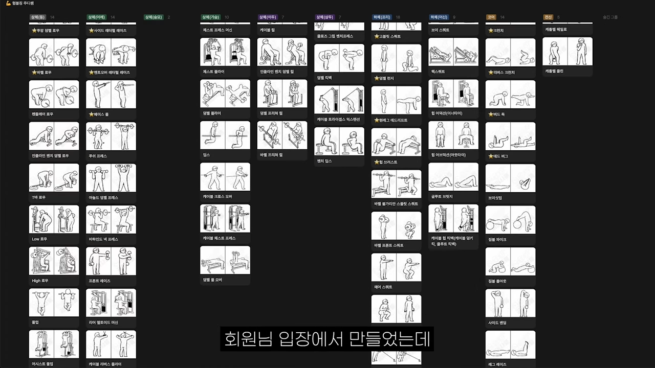 발산, 강서, 마곡 pt 험블짐