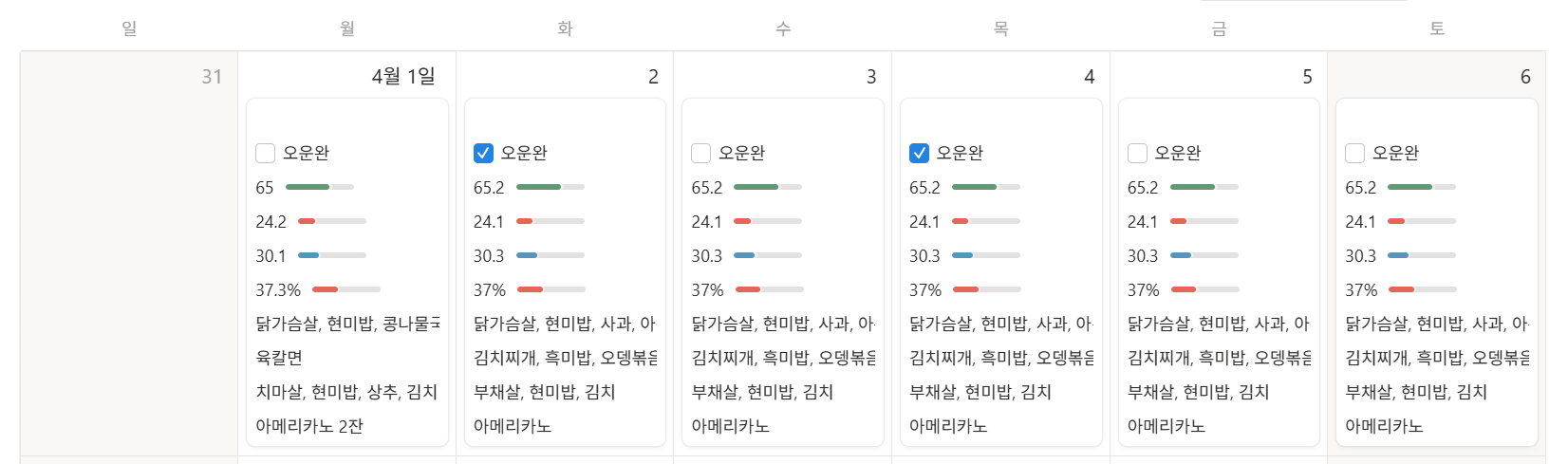 노션 다이어트 템플릿, 이렇게 활용하세요