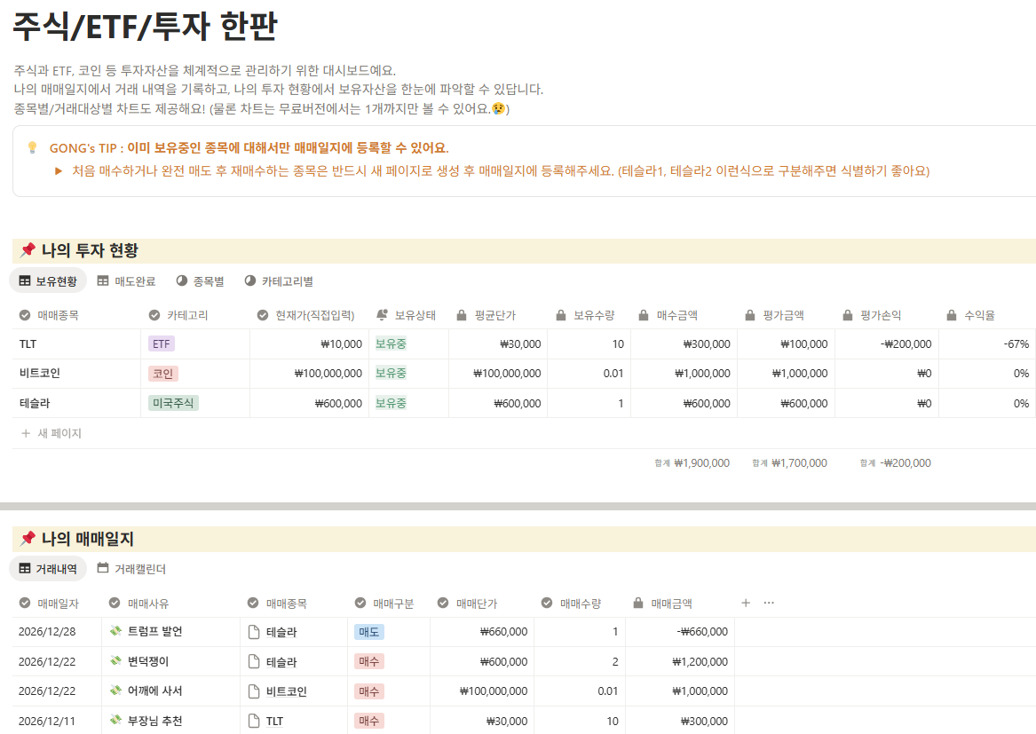 편한가계부의 한계와 대안: 더 체계적인 관리가 필요하다면?