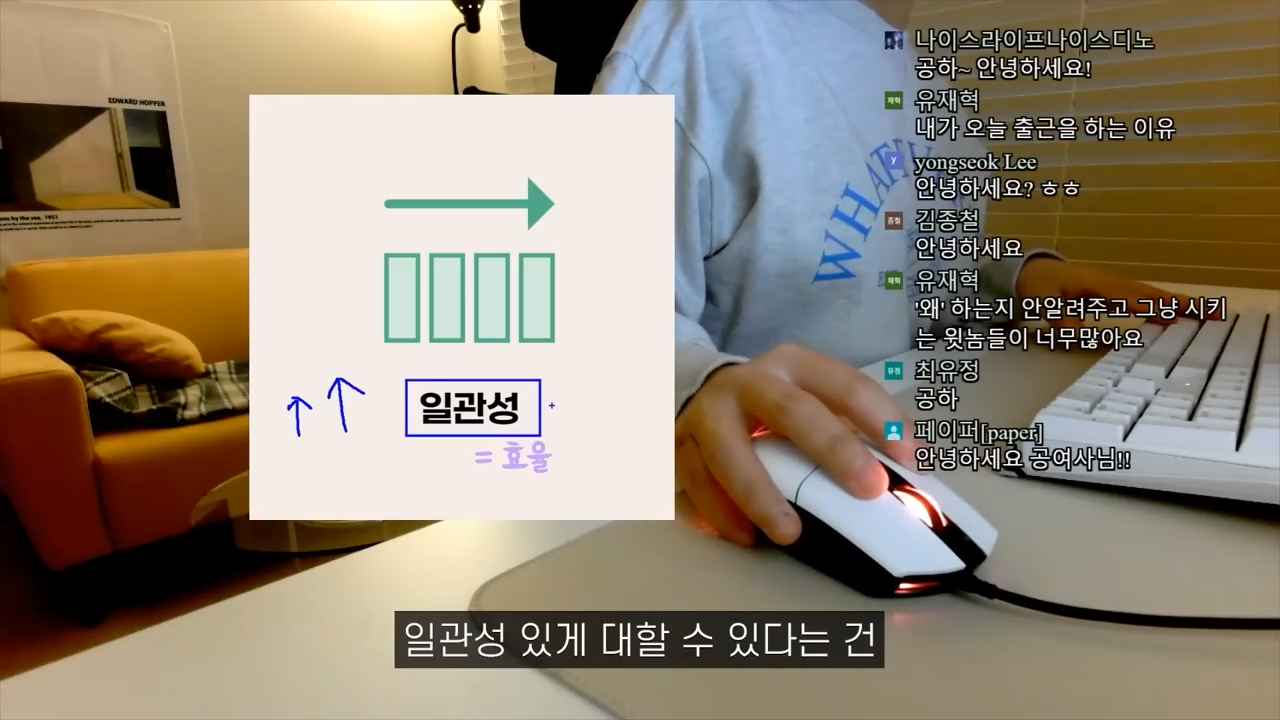 이렇게 하면 인생 속도가 달라집니다: 효율적으로 사는 법