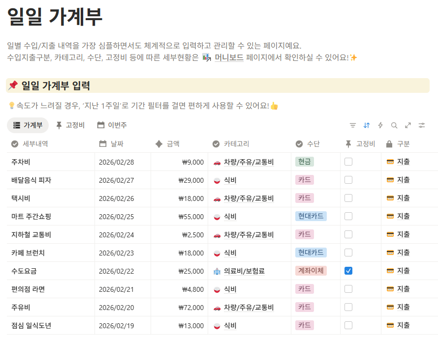 양식보다 운영이 돈을 모읍니다