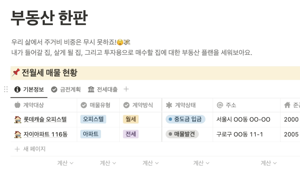돈플래너 부동산 한판에서 전월세 매물 현황을 관리하는 화면 예시