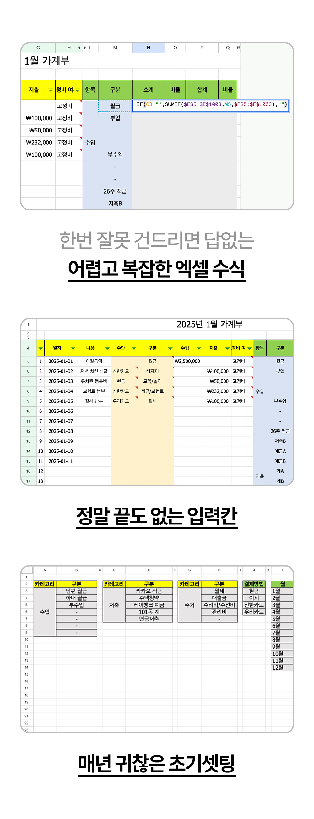 엑셀 가계부의 복잡한 수식과 입력칸, 매년 초기 세팅 문제를 설명하는 이미지