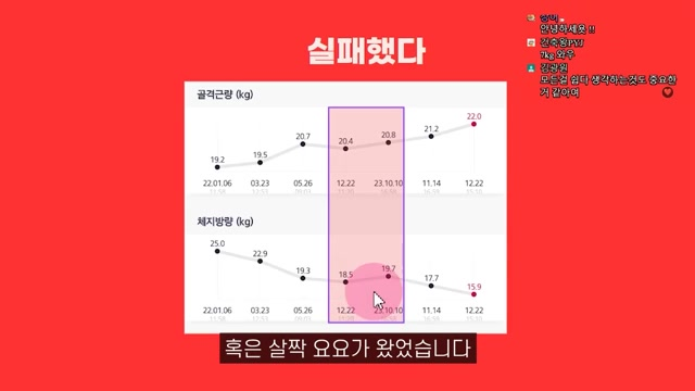 새해 목표 달성법: 메타인지와 루틴화를 통한 지속 가능한 실천 전략
