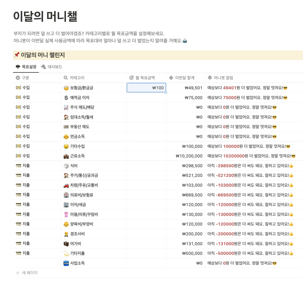 돈플래너 이달의 머니챌 수입지출 목표 관리 화면