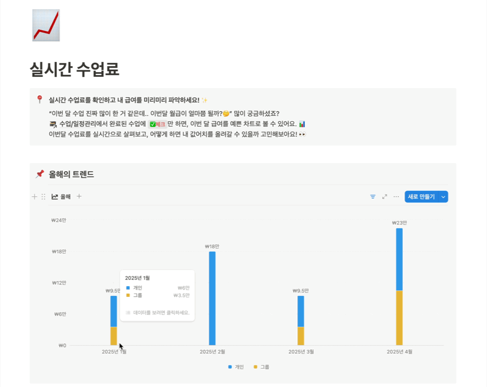 실시간 수업료 차트를 확인하는 필라노트 화면