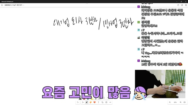 사업 3년 차의 현실 고민: 신상품 vs 기존상품, 브랜딩 vs 매출, B2B vs B2C