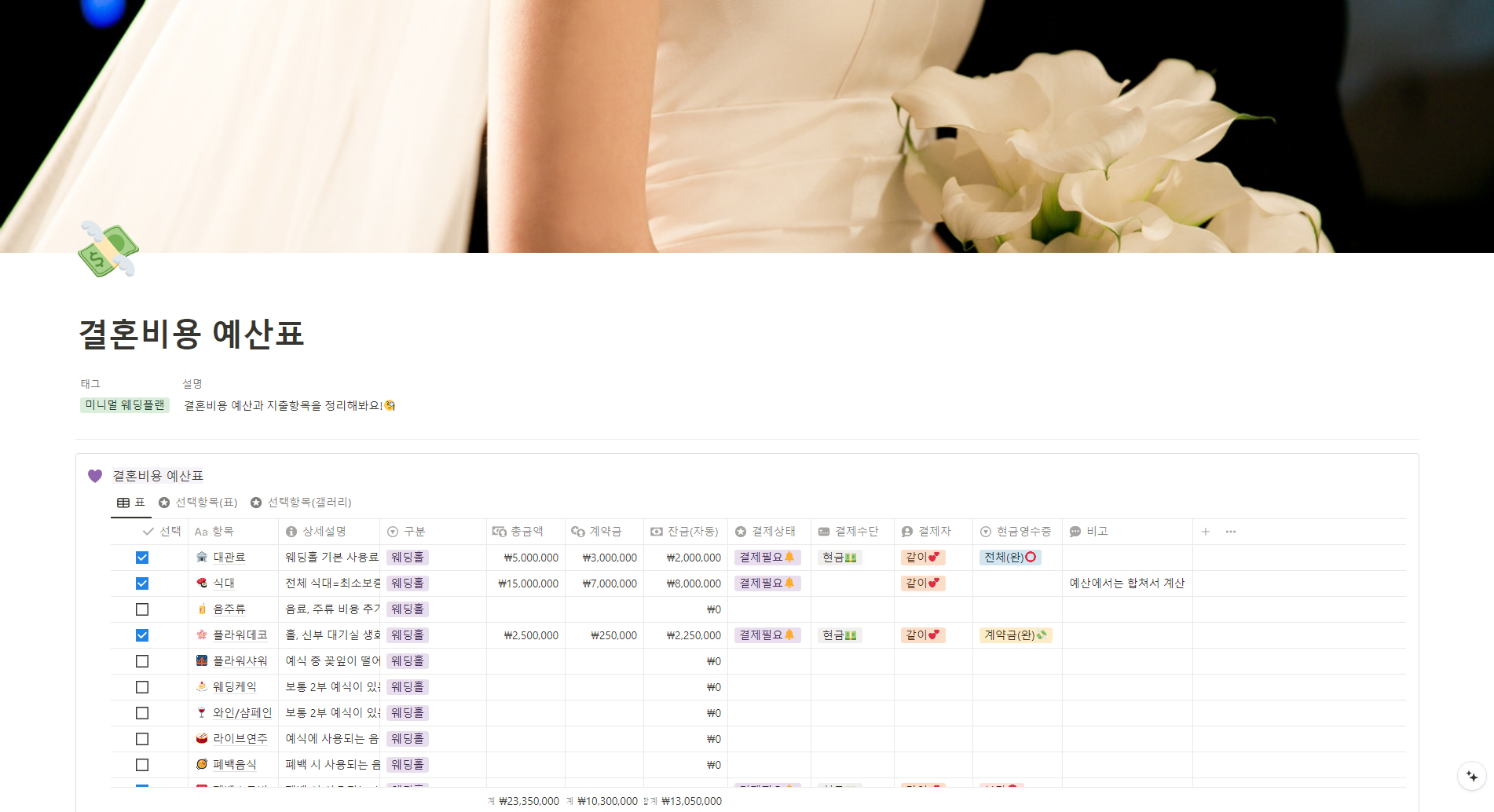 웨딩드레스 가격, 예산표에 어떻게 반영해 두면 좋을까?