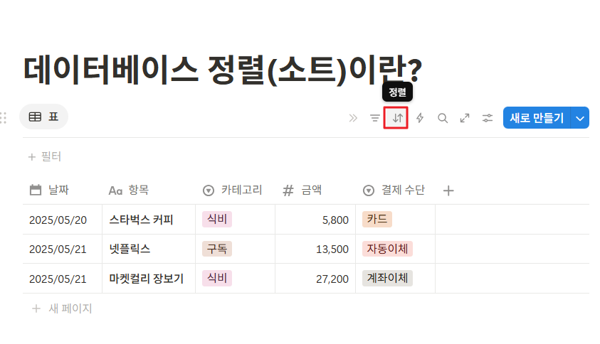 데이터베이스 정렬(소트)이란?