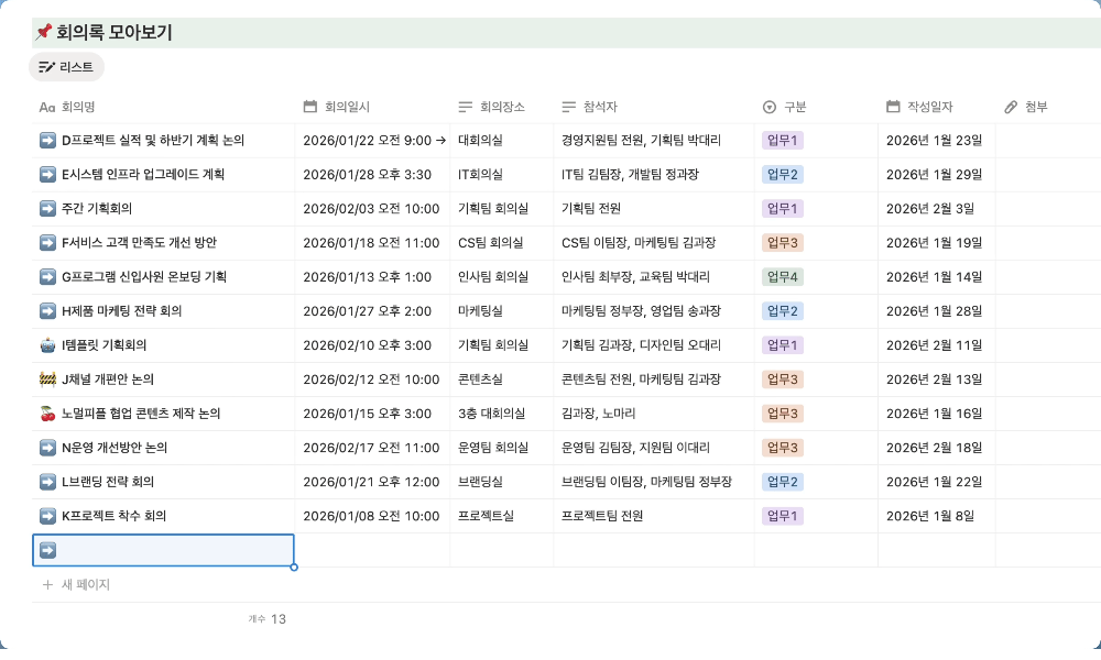 회의록 노션 템플릿 사용 화면 예시
