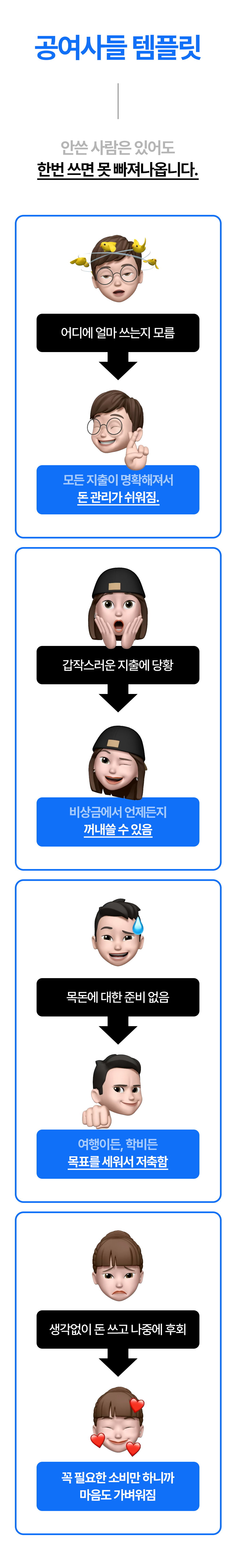 돈플래너 사용 과정과 주요 기능을 설명하는 세로형 안내 이미지