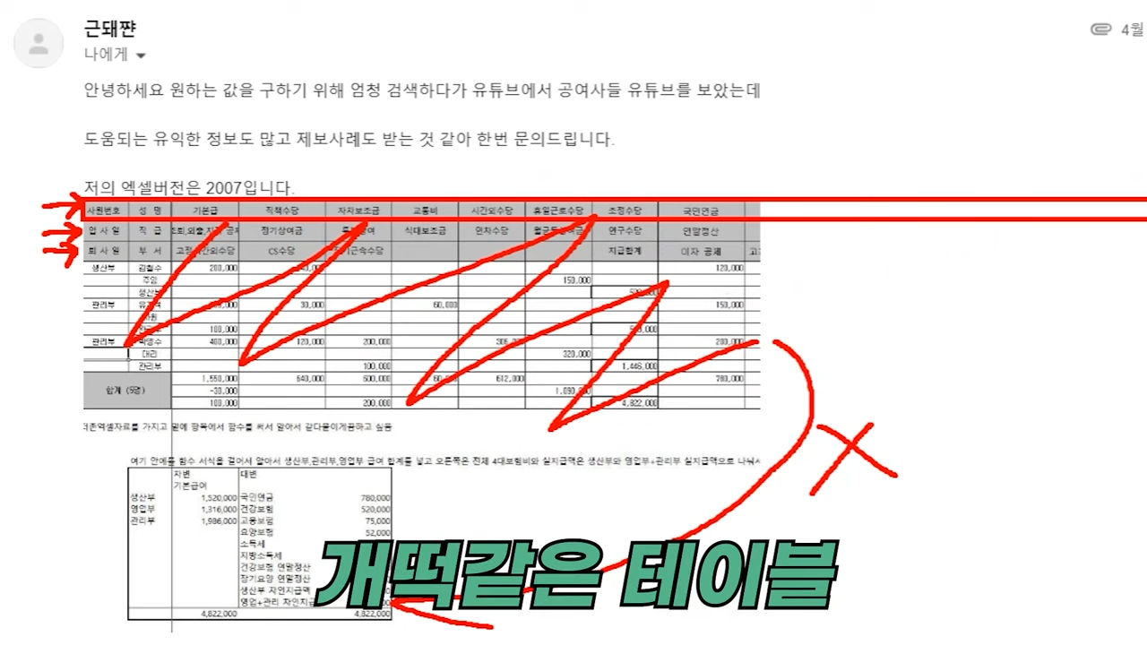 피벗테이블