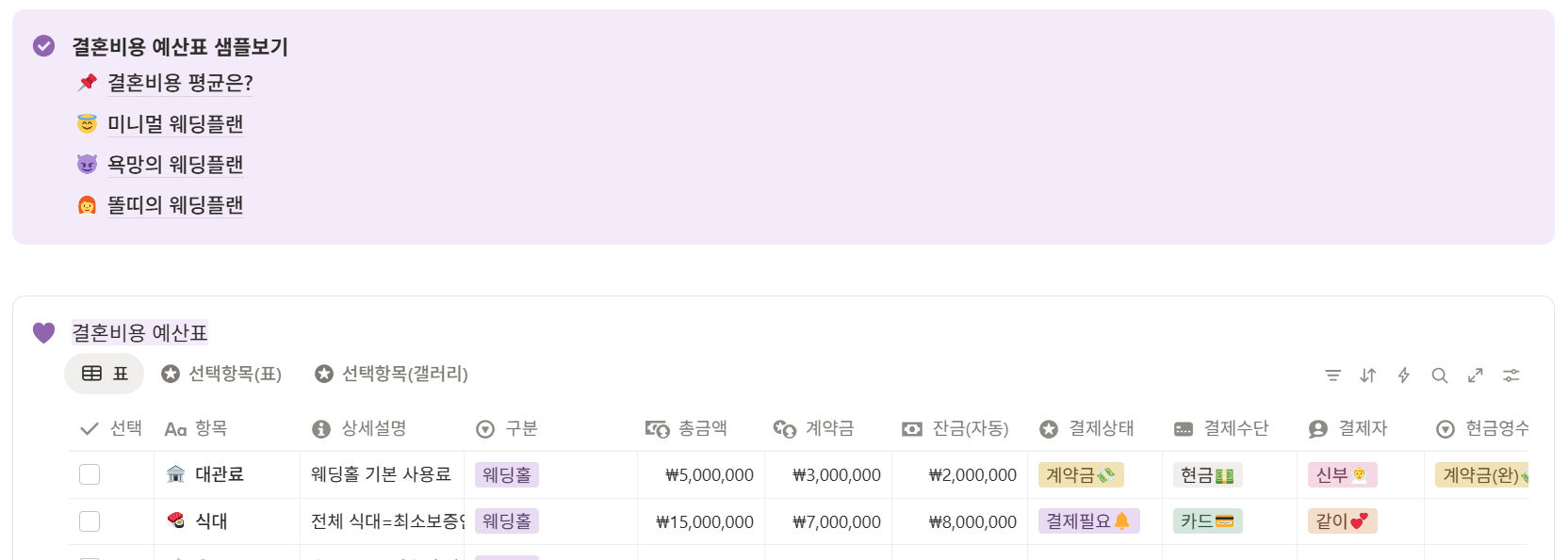 결혼식장 티어 구조 한눈에 보기