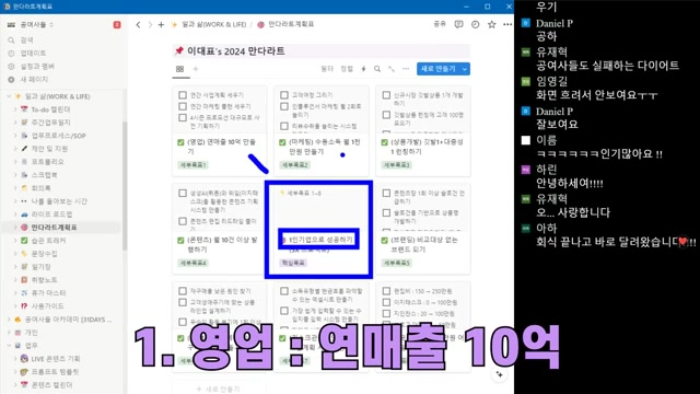 퇴사 후 1인기업 시작하기: 만다라트로 체계적 사업계획 세우는 법