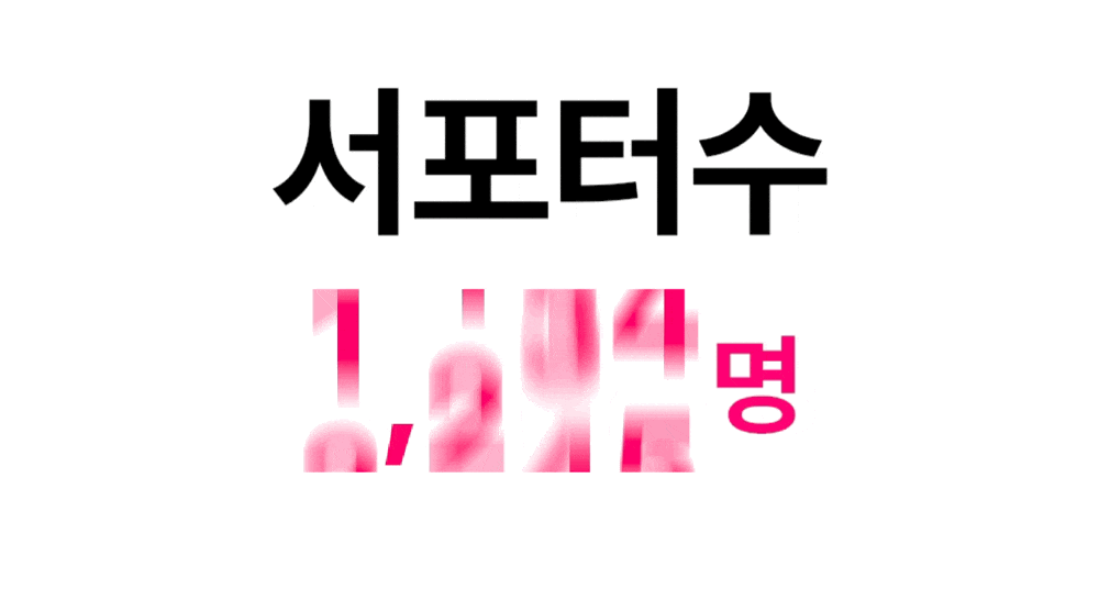 똑결템 와디즈 펀딩 서포터 수 성과 안내