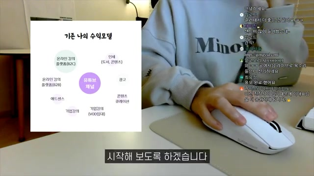 퇴사 후 N잡 도전기! 유튜브 광고 수익과 온라인 강의로 돈 버는 법