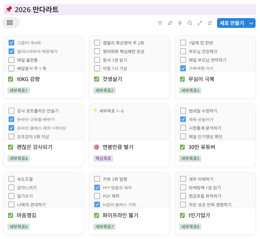 노션 계획표 템플릿 종류와 활용법