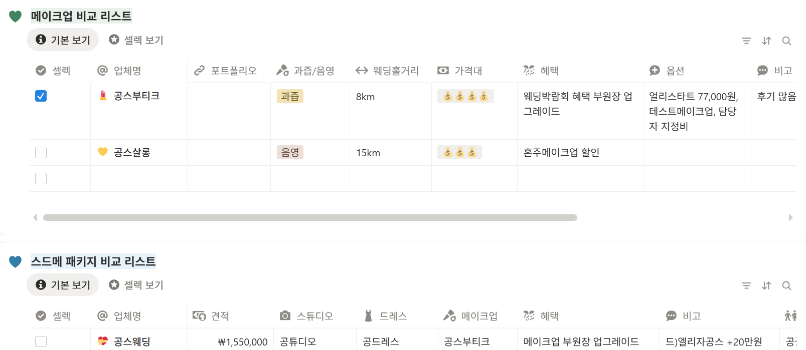 스몰웨딩 준비 시 주의할 점