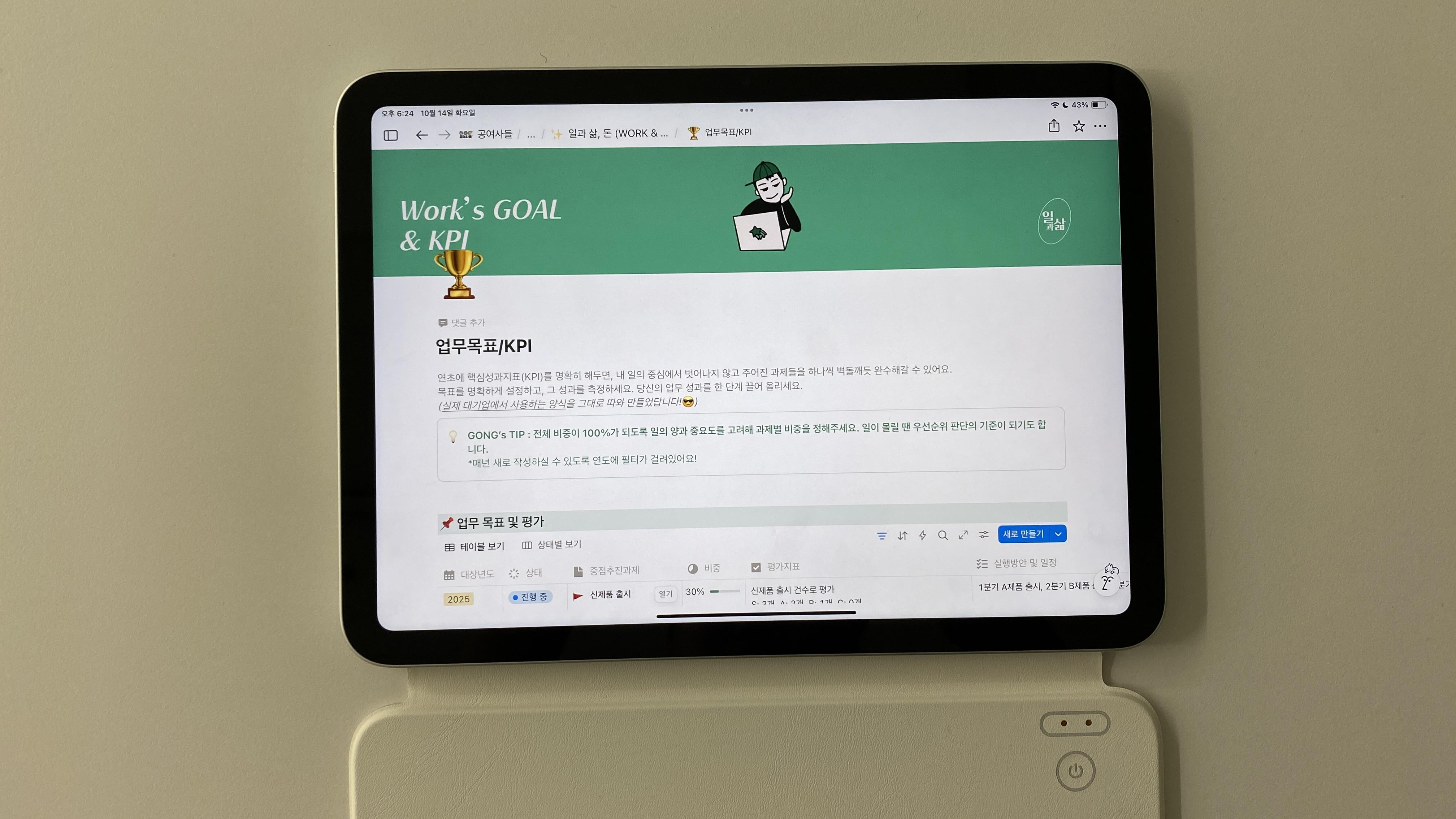 KPI 양식 작성 시 자주 하는 실수