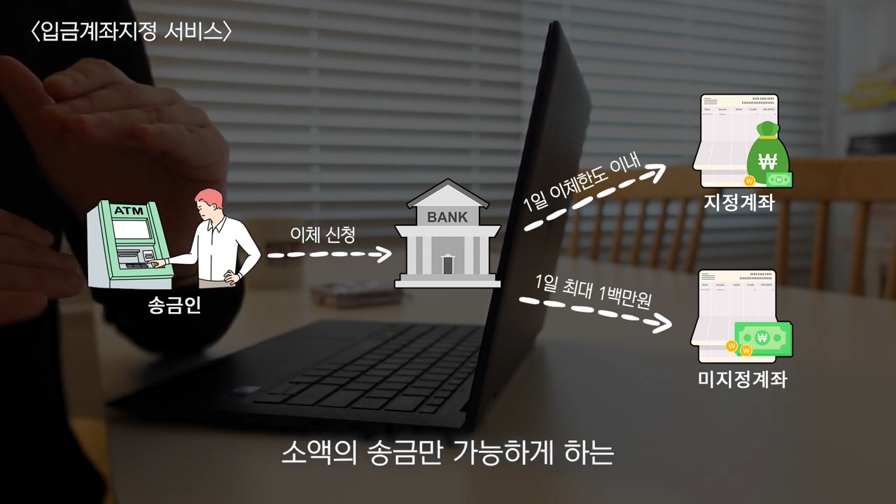 진화하는 보이스피싱: 꼭 알아야 할 최신 수법과 예방법 : 직장생활·사회생활 팁 | 인간관계·멘탈·커리어 전략 | 공여사들