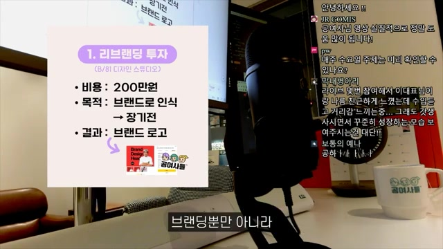 1인 기업 수익 10배 성장 비결: 리브랜딩부터 마케팅 전략까지