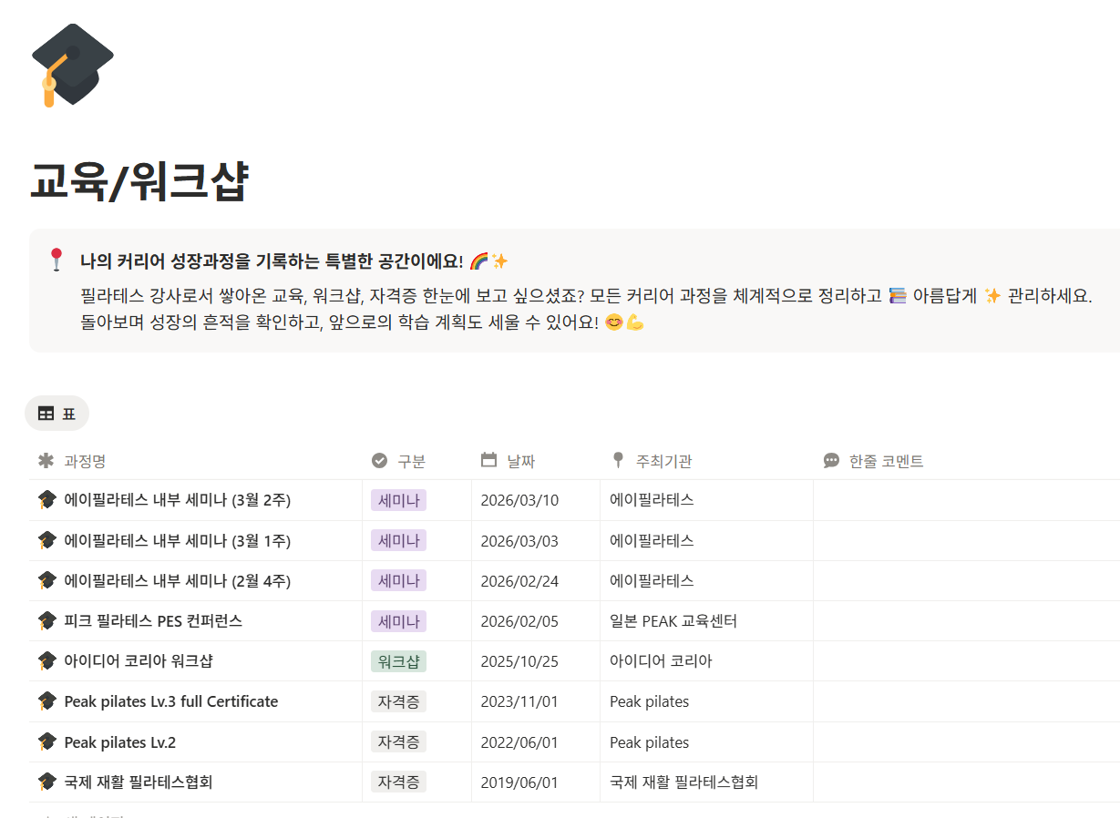 필라테스 자격증 선택 시 고려해야 할 5가지