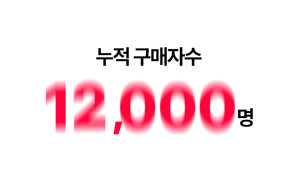 돈플래너 누적 구매자 수와 판매 성과를 보여주는 이미지