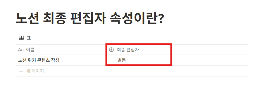 노션 최종 편집자 속성이란?