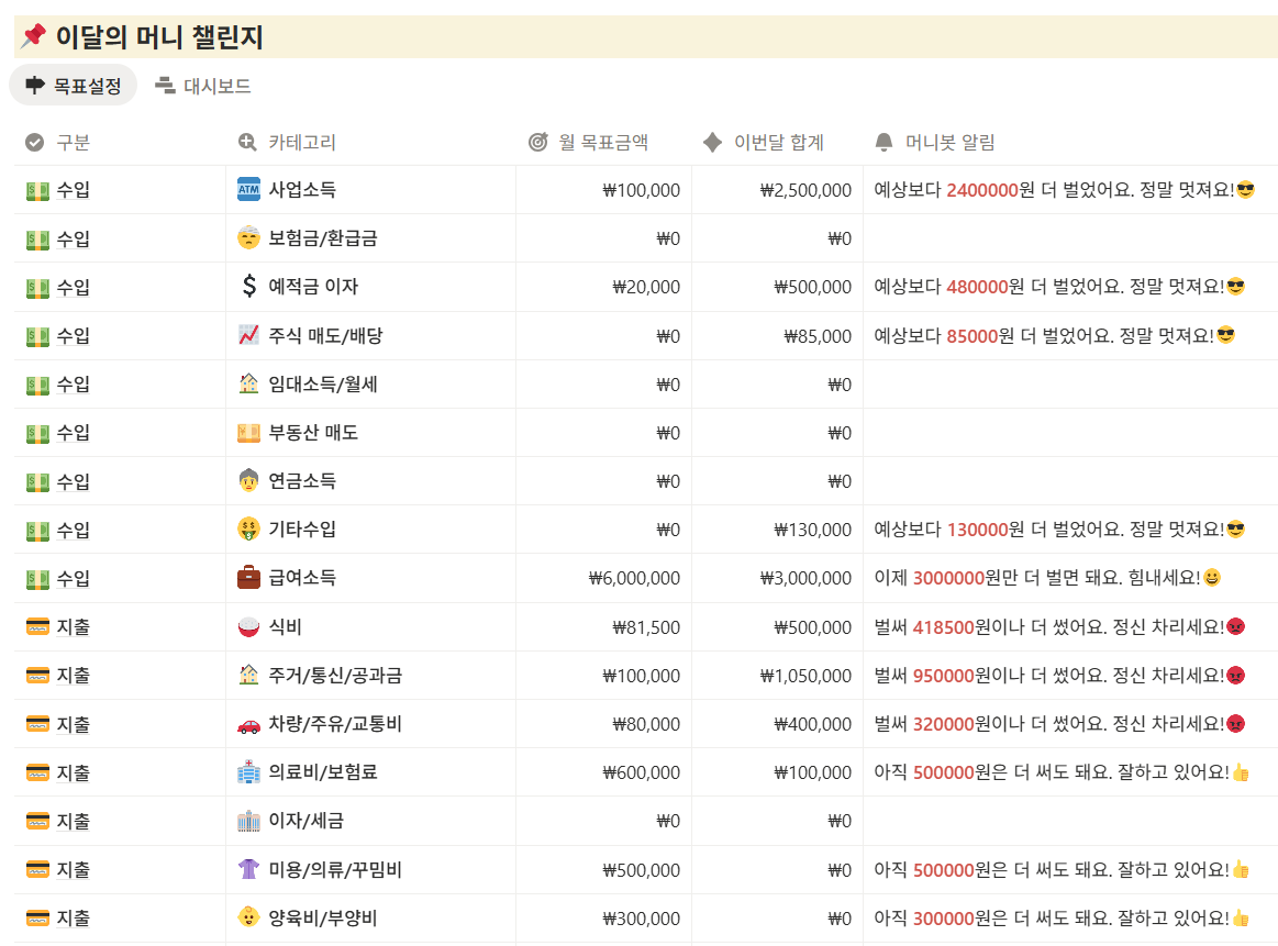 같이 쓰는 가계부, 이렇게 시작하세요